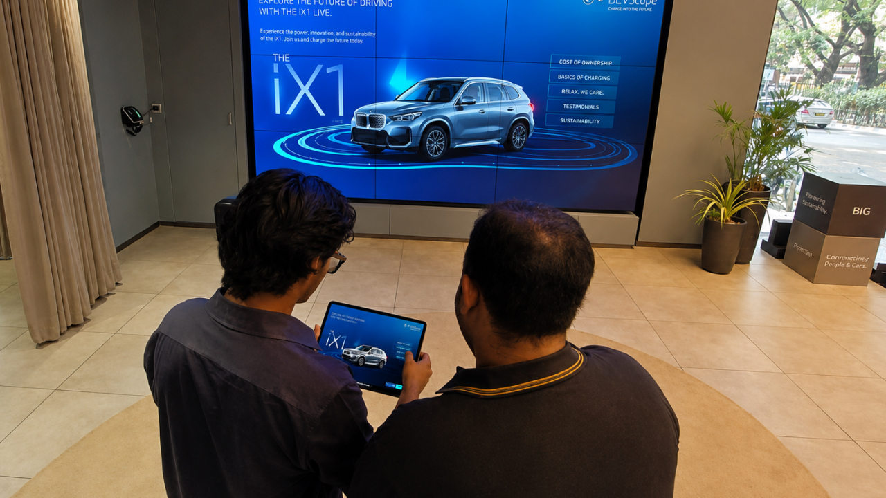 Two people using BEVScape on an iPad while viewing a BMW iX1 on a showroom display